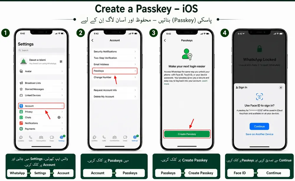 Passkey, iPhone: Settings → Account → Passkeys → Create Passkey
