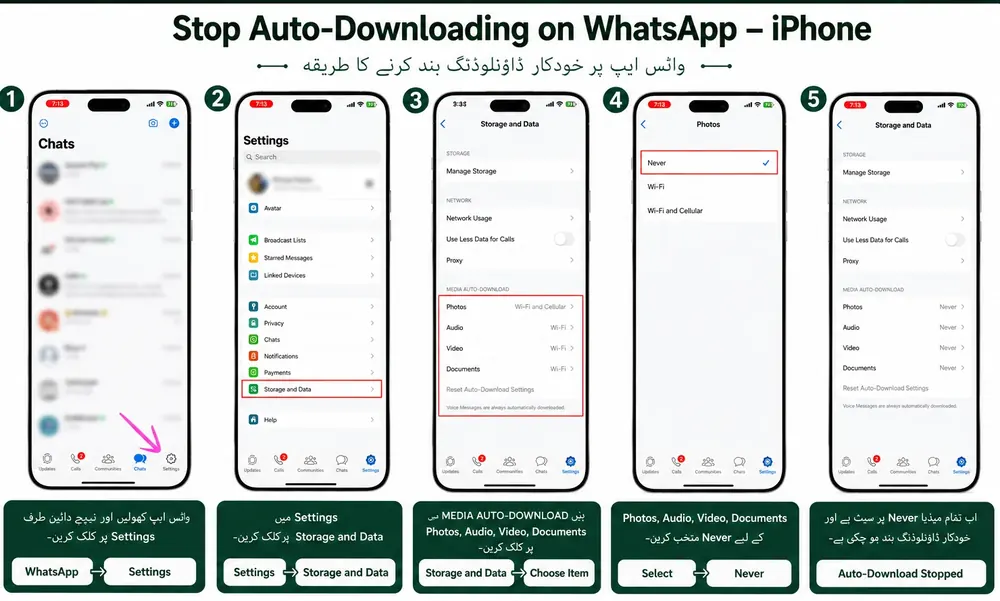 Disable Auto Media Download, iPhone: Settings → Storage and Data → Media Auto-Download
