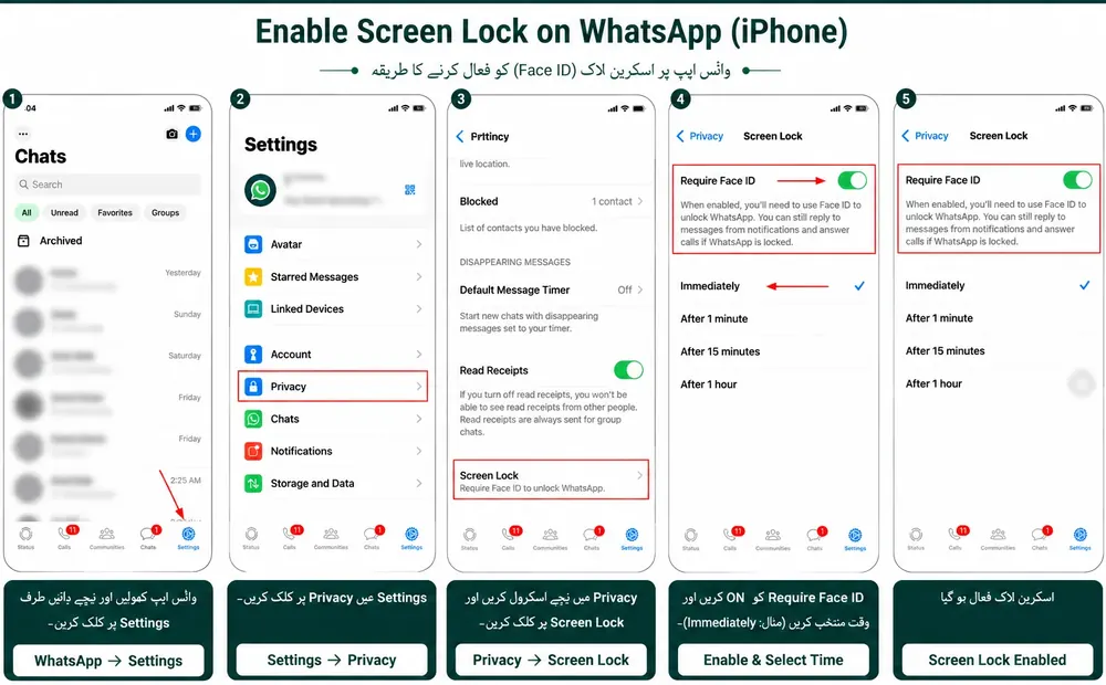 Screen Lock, iPhone: Settings → Privacy → Screen Lock → Require Face ID