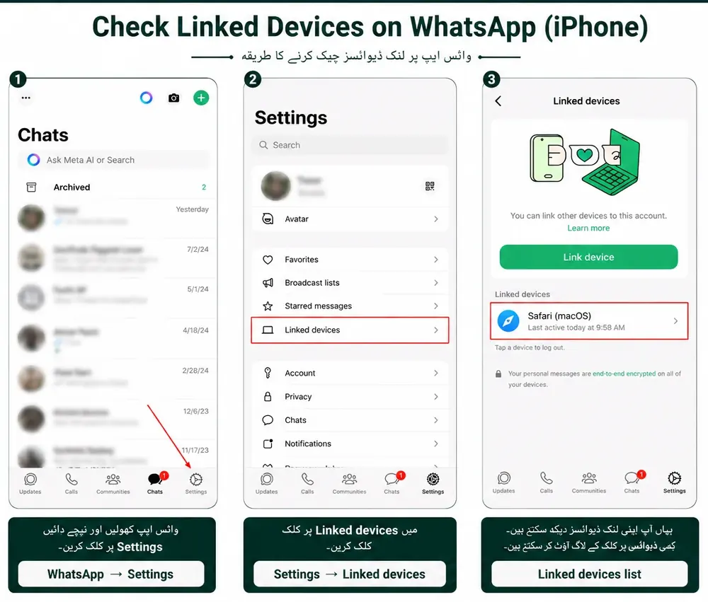Linked Devices, iPhone: Settings → Linked devices
